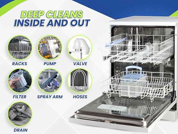 deep cleans the racks, pump, valve, filter, spray arm, hoses, and drain