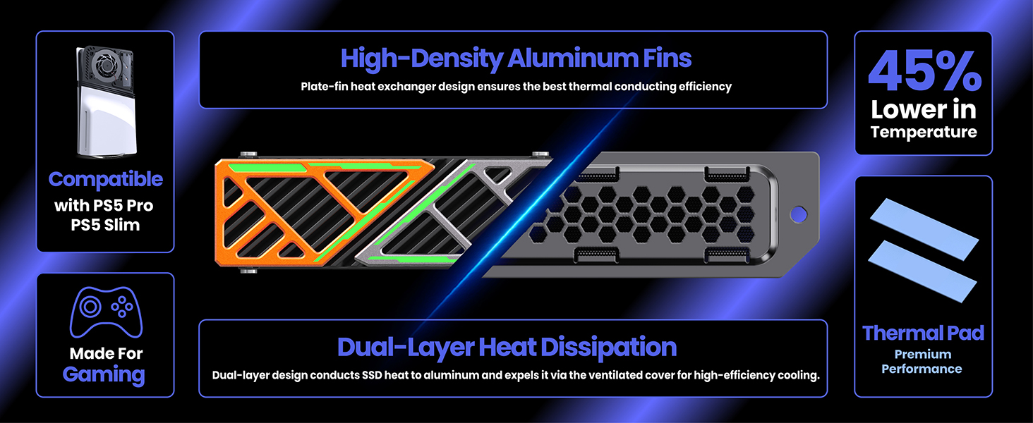 Is a heatsink necessary for a PS5 SSD?