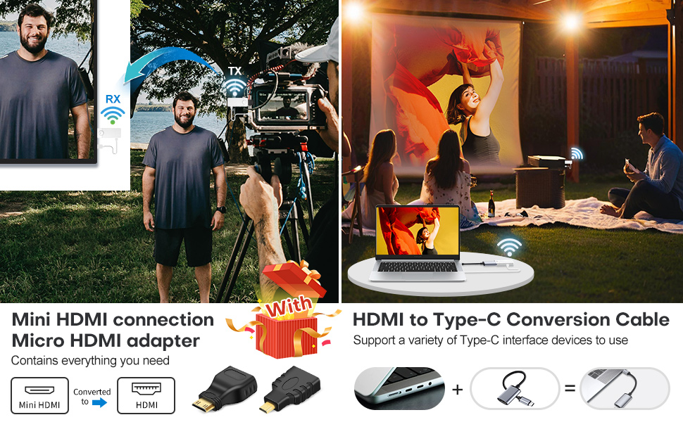 Provides a variety of HDMI adapters