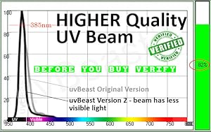 uvBeast V2 385-395nm 390nm Wavelength