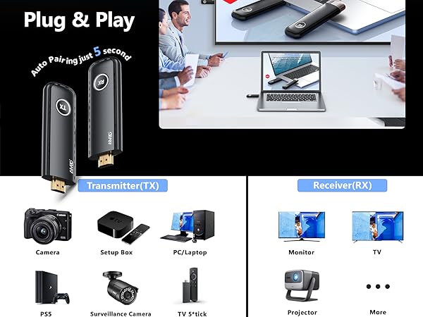 plug and play