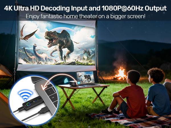 V1713A Wireless HDMI Transmitter and Receiver