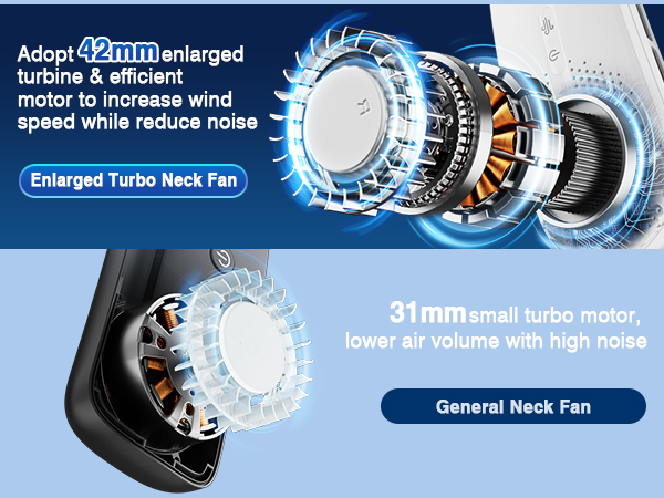 ChillGo Neck Fan