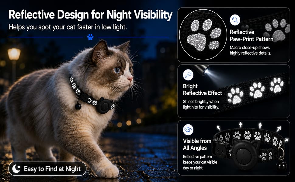 GPS Tracker for cat