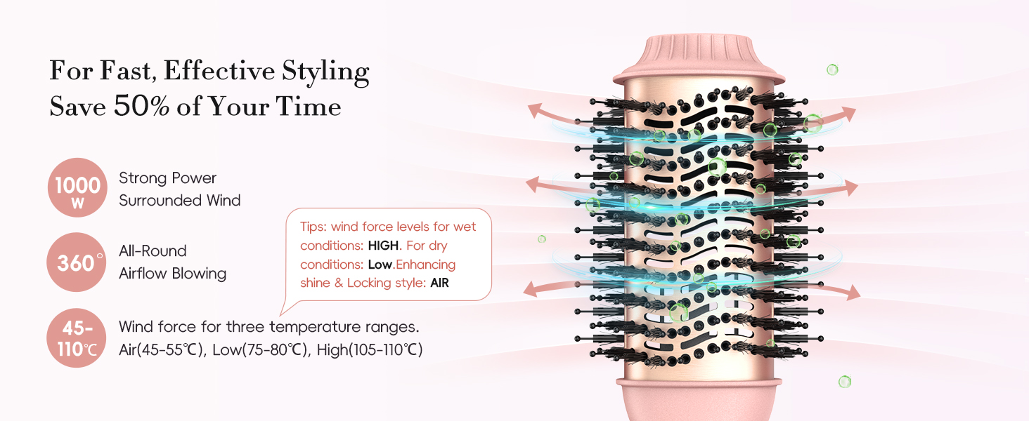 hot hair blow dryer brush