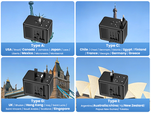 converter for european travel