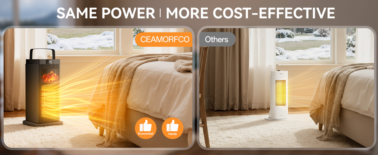 portable heaters for indoor use