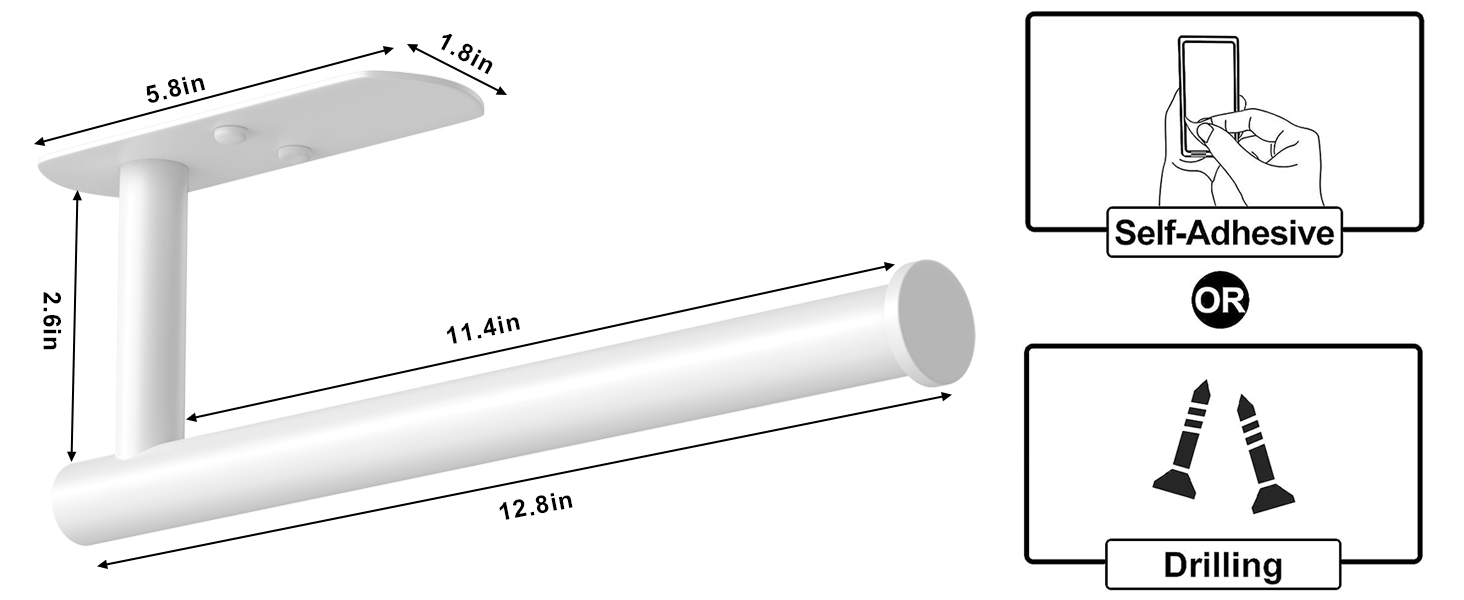 size