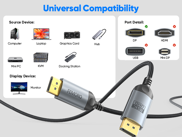 displayport cable 2.1