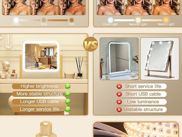 vanity mirror 