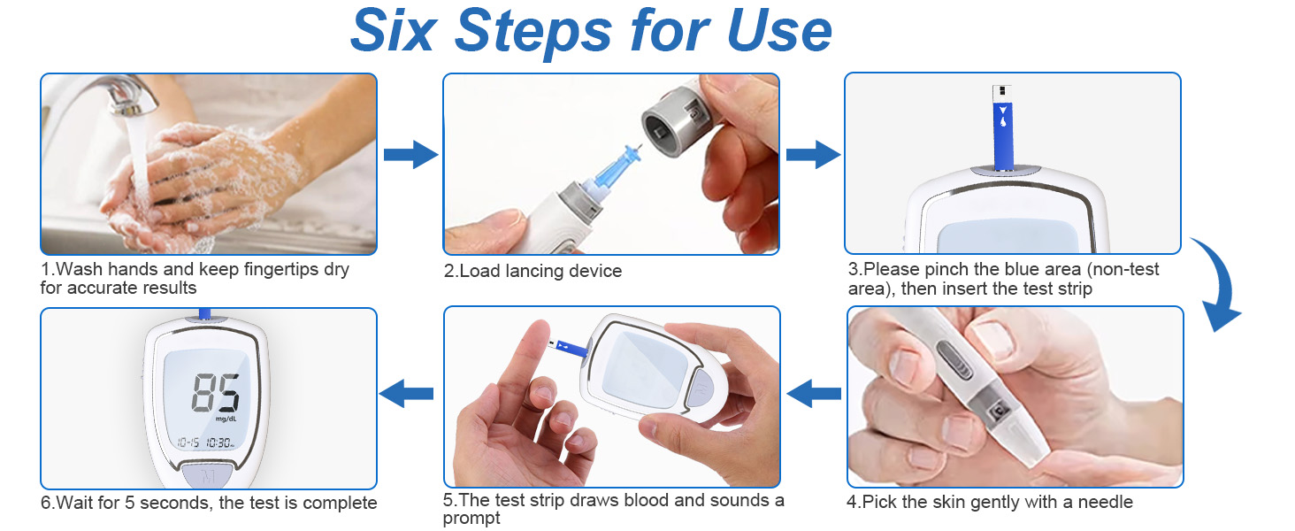 glucose monitor kit
