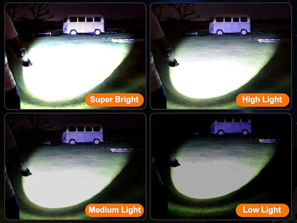 Flashlight With 6 Lighting Modes