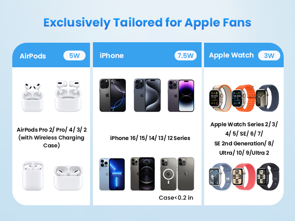 wireless charger for magsafe