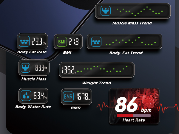 scales digital weight and body fat digital scale smart scale scales for body weight body fat scales