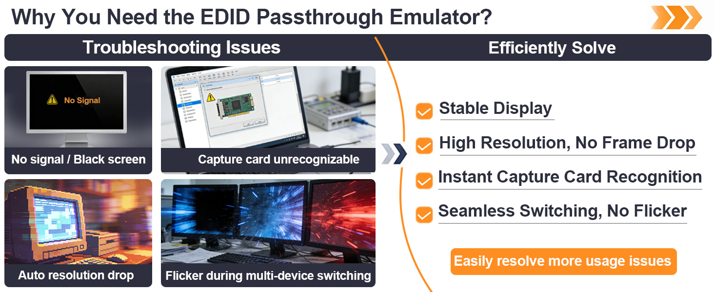 EDID Passthrough?HDMI Male to Female Adapter?Headless HDMI Adapter,HDMI male to female EDID emulator