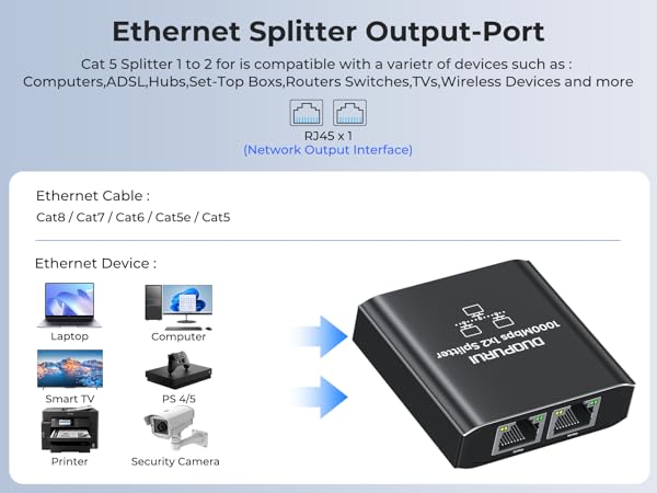Internet splitter 1 in 2 out compatible with ADSL, hubs, switches, set-top boxes, routers,computers