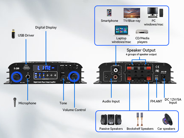 4 Channel Stereo Receviers Audio Home Amplifier Bluetooth 5.0