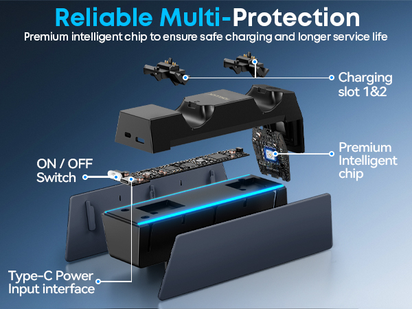 PS5 Controller Charger