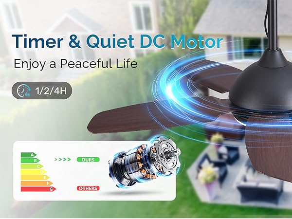 quiet dc motor