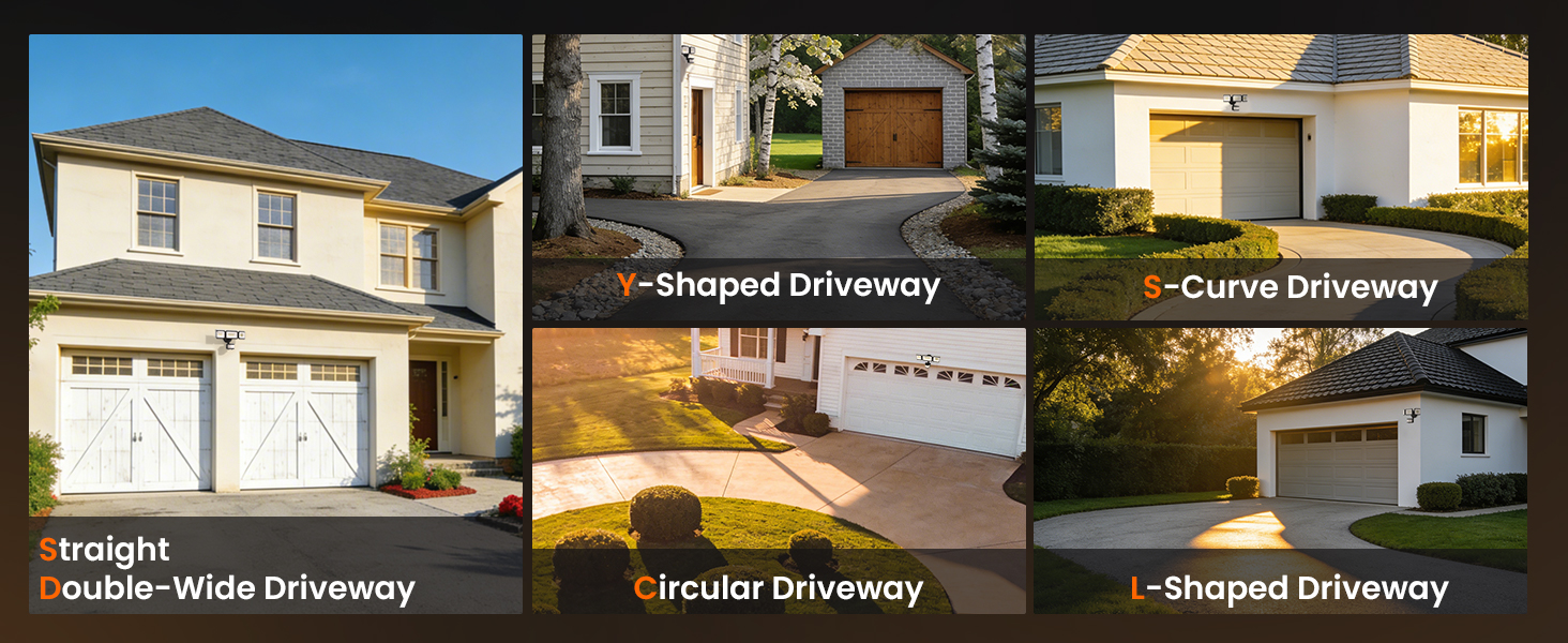 garage motion sensor light outdoor