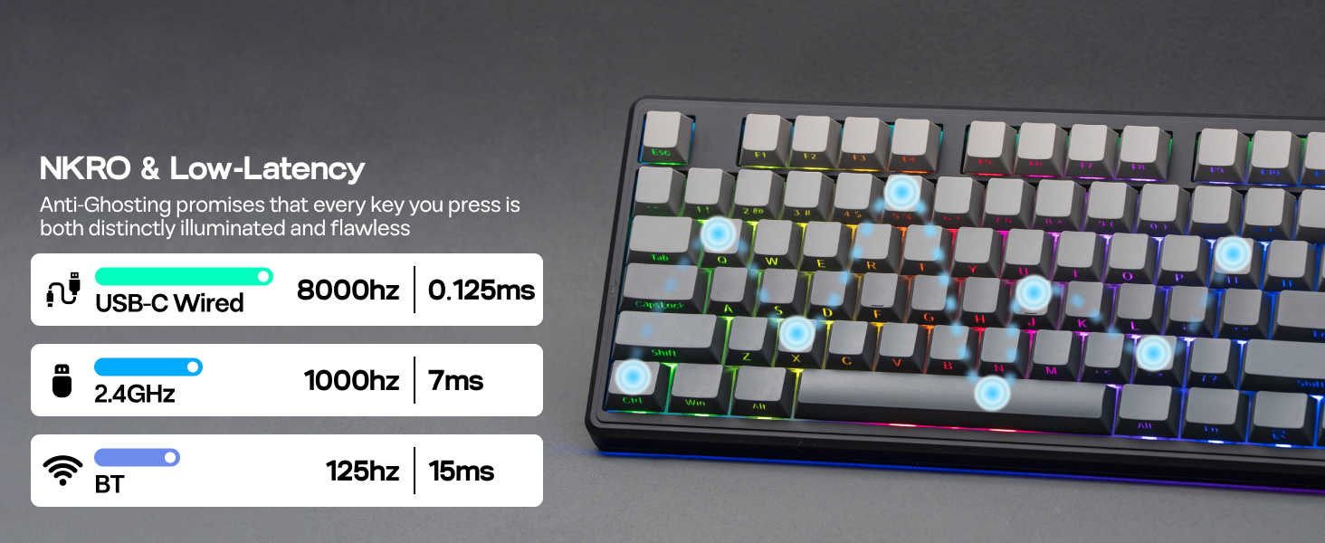 F87 PRO V2