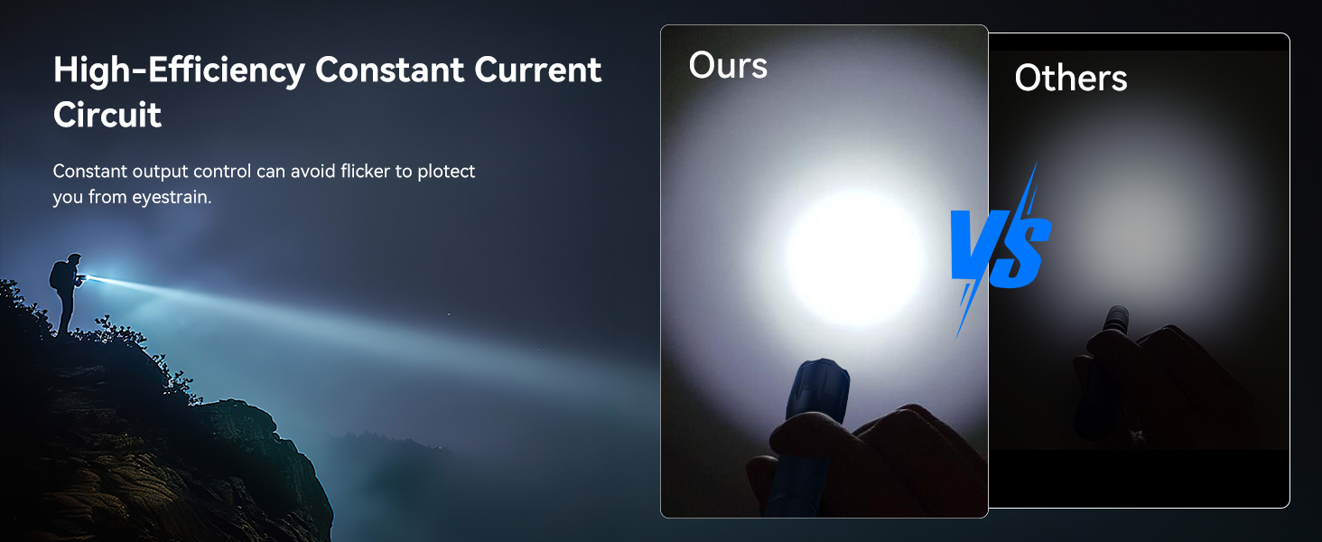 handheld flashlights