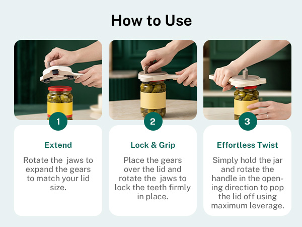 How to Use