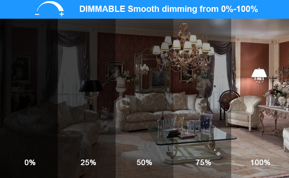 e12 led light bulbs 60w candelabra led light bulbs chandelier light bulbs ceiling fan light bulbs