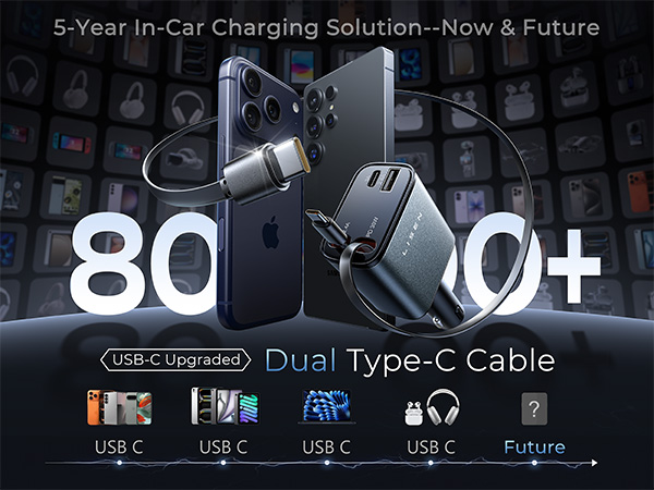 5-Year In-Car Charging Solution —— Now &amp;amp; Future