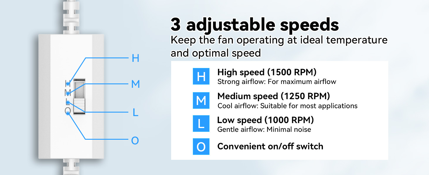 120mm USB Fan