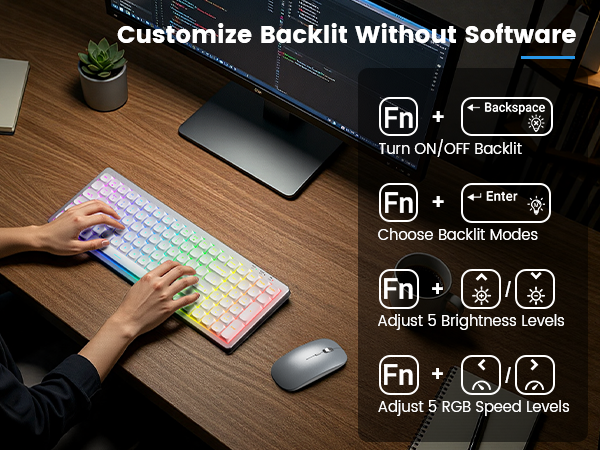 wireless keyboard and mouse with backlit