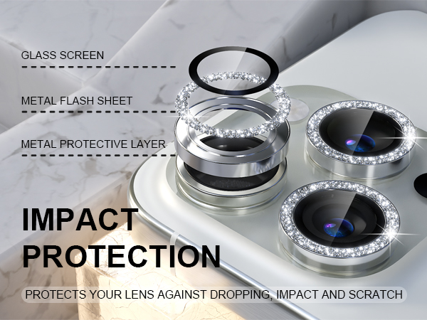 CAMERA LENS PROTECTOR