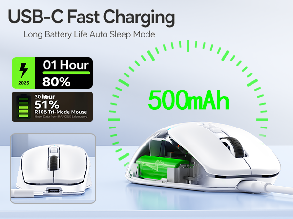 R108 Bluetooth Wireless Mouse