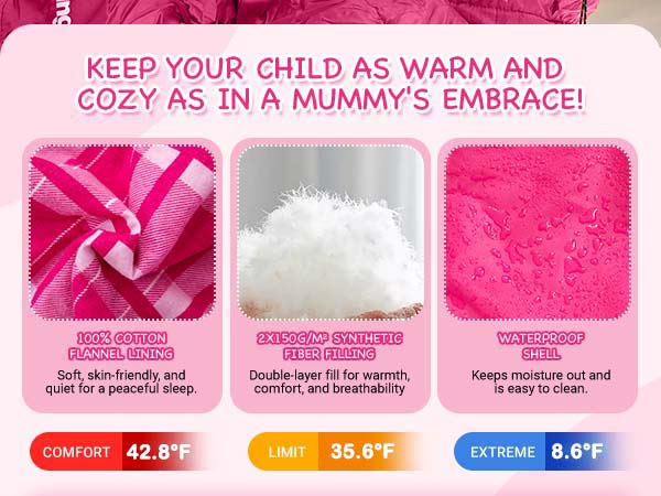 KIDS SLEEPING BAG