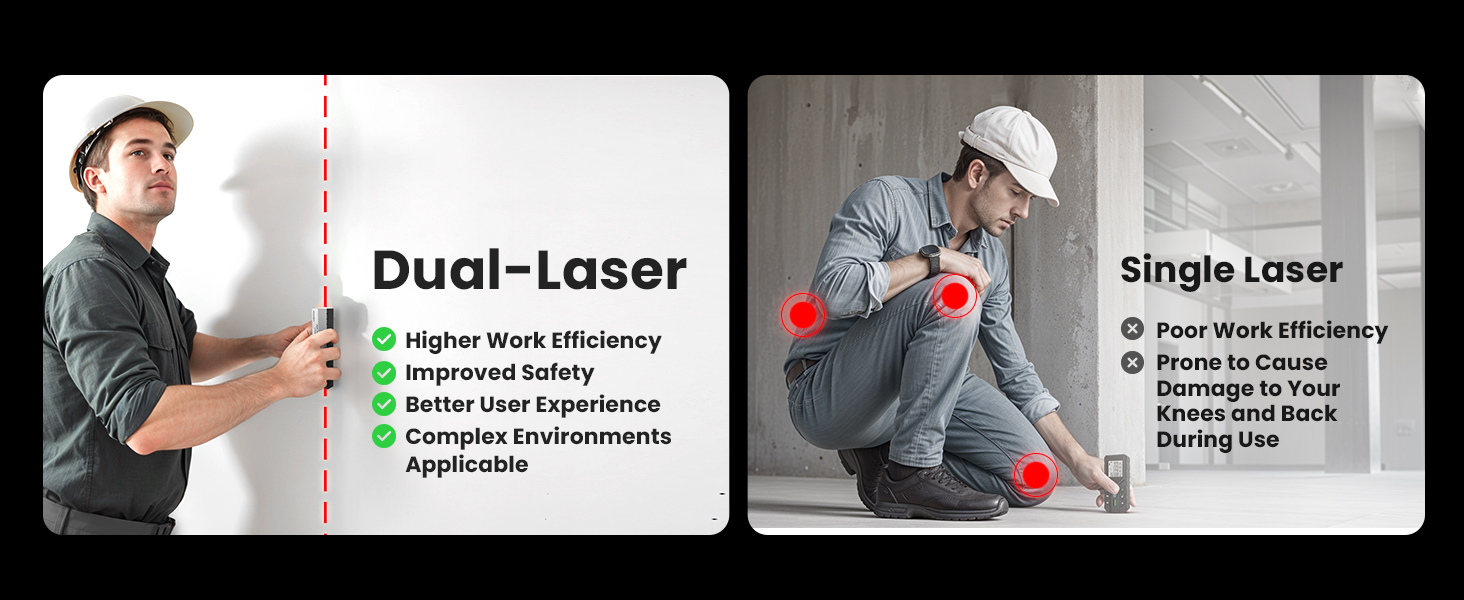 laser measure