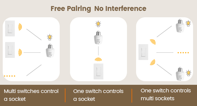 remote control lamp socket