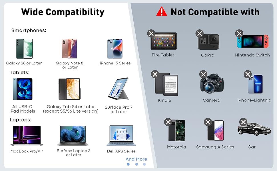c to hdmi adapter