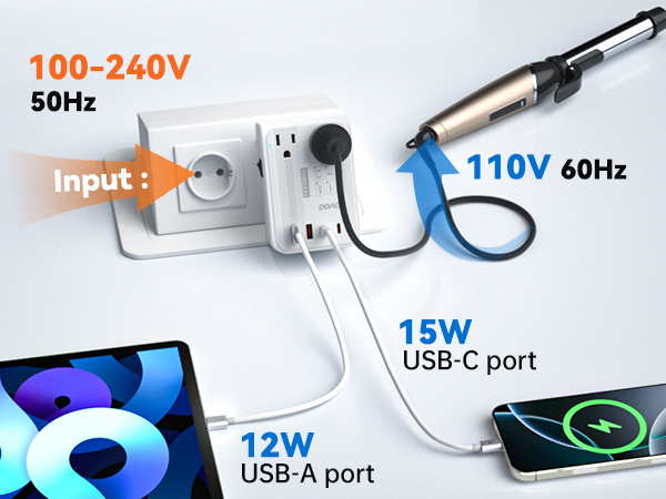 converter for european travel