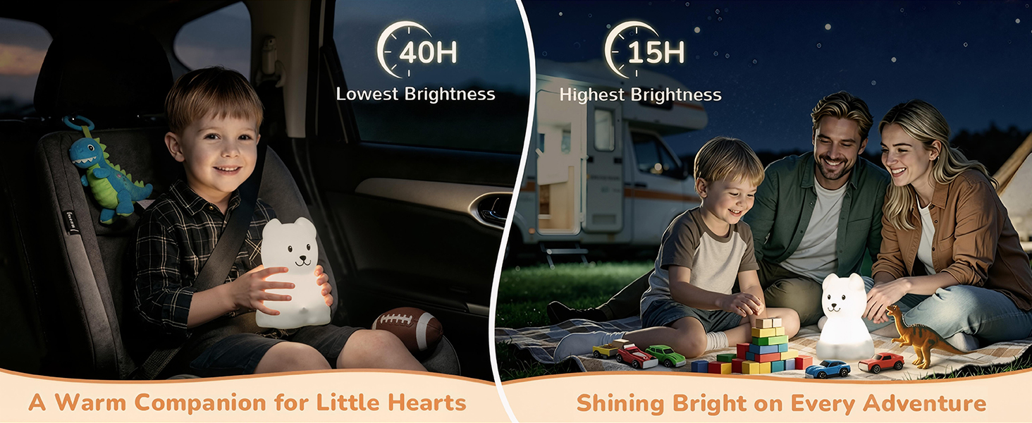 Night Light for Kids