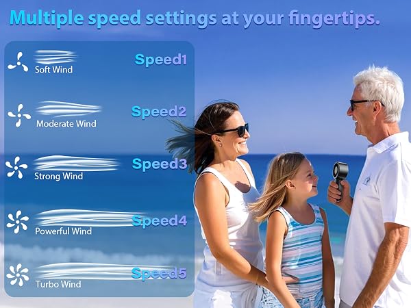 Handheld Fan Rechargable