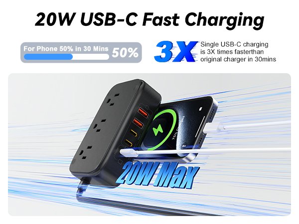 20W USB-CFast Charging