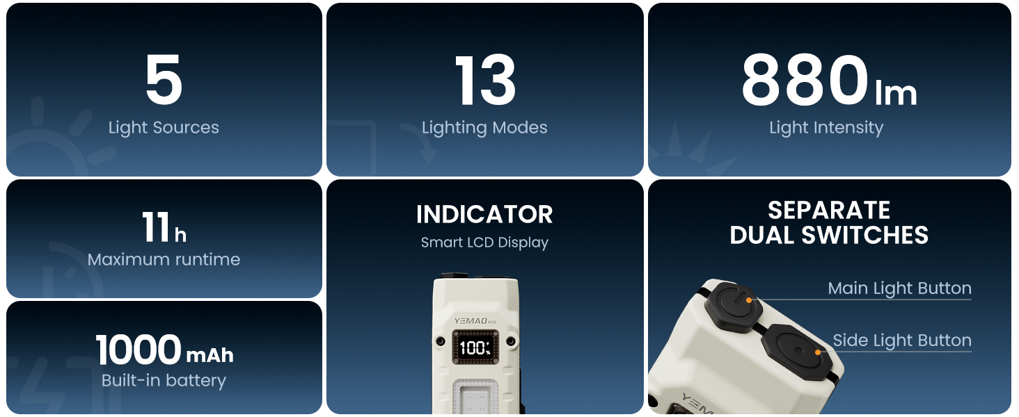 edc flashlight flat flashlight slim flashlight tactical flashlight