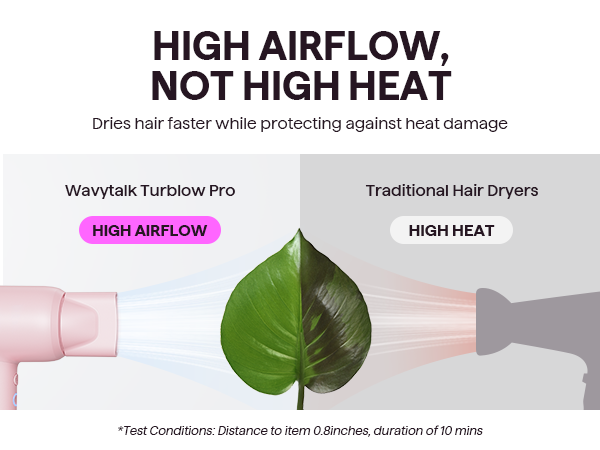 turblow pro fast drying hair dryer