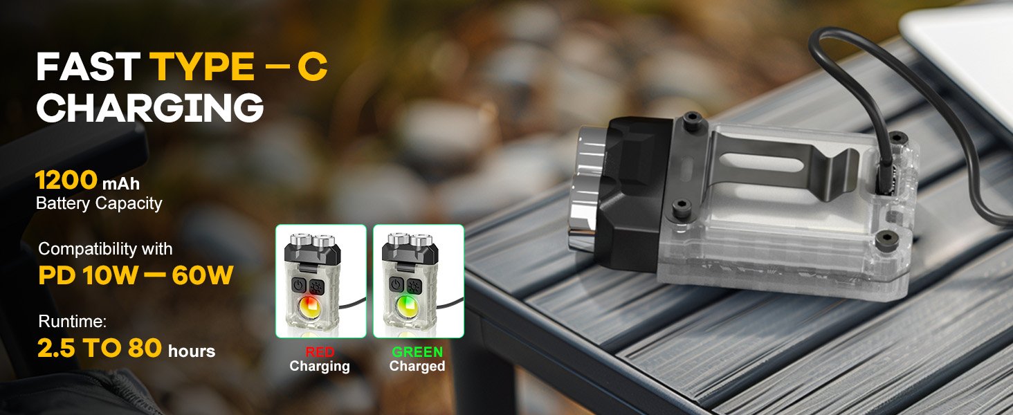 USB-C Rechargeable Flashlight