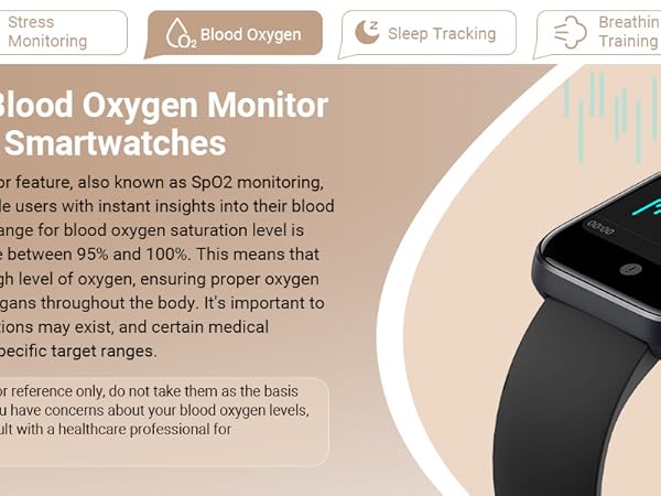 Blood Oxygen monitor smart watch
