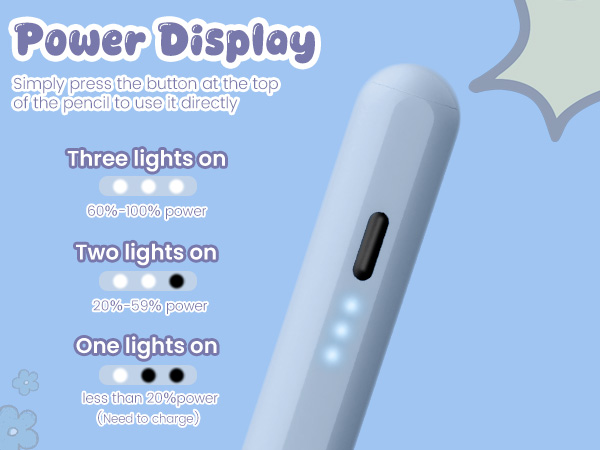 Power display three lights Different brightness levels represent different battery levels.
