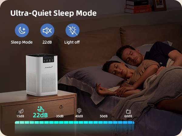 Quiet Air Purifier