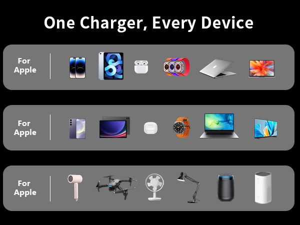 multi charging station
