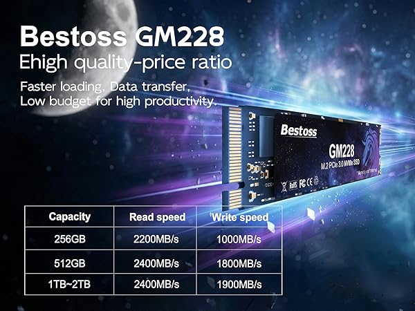 NVMe SSD