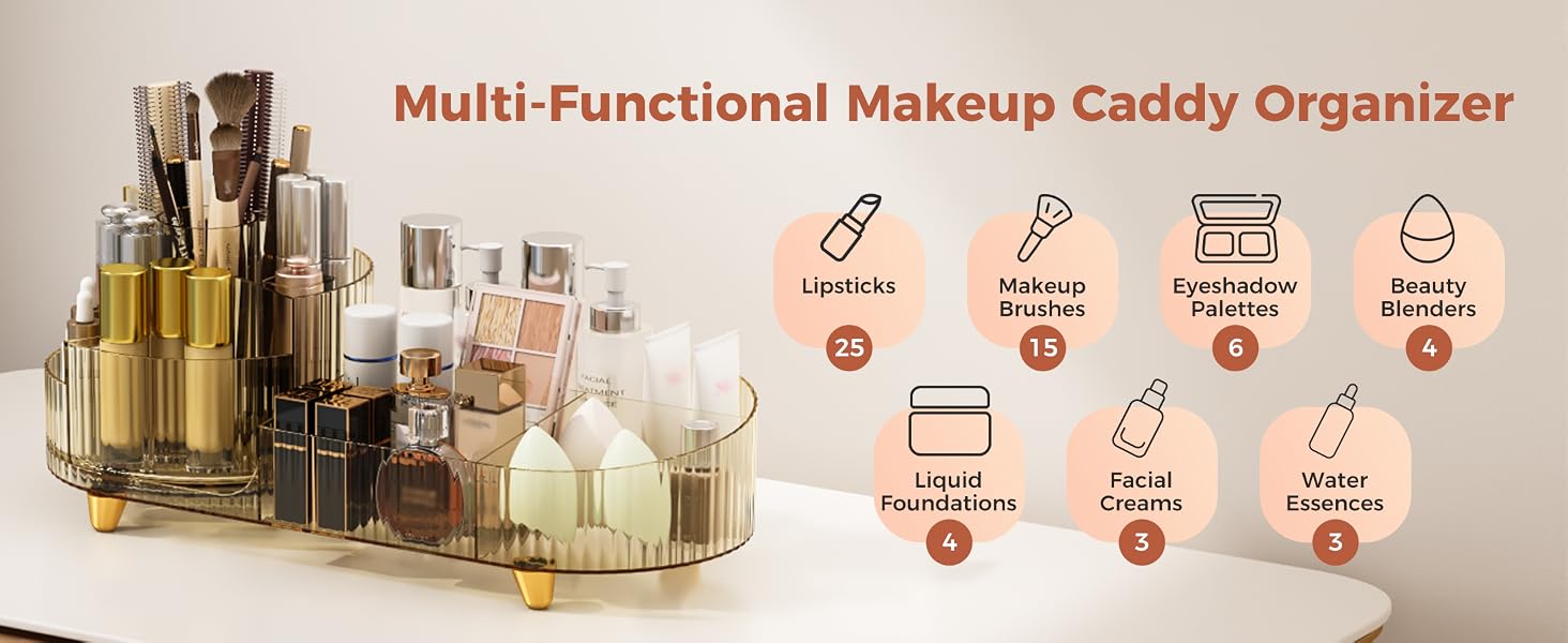 Rotating Makeup Caddy Organizer Vanity Skincare Brush Eyeshadow Lipstick Counter Desk Organization